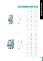 MCB (Din Rail) Catalog-7