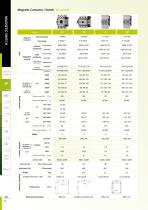 MS & TOR Catalog-10