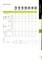 MS & TOR Catalog-15