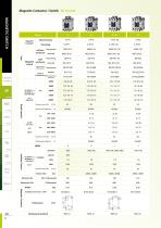 MS & TOR Catalog-8