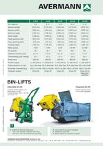 Waste compactors for chain-lift trucks - 2