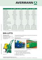 Waste compactors for roll-on and roll-off trucks - 2