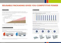 ZAMKO Mesh Wire Cages Brochure-3