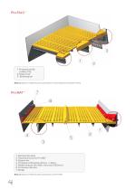 Polyurethane screens - 4