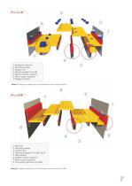 Polyurethane screens - 7