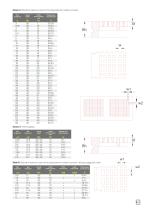 Polyurethane screens - 9