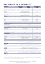 Data Sheet - RadiCentre - Modular Test System - 3