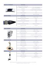 Data Sheet - RadiField Bundle - Electric Field Generator - 3