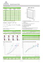 Acoustic louvres - 6