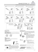 AXI industrial air curtain - 7