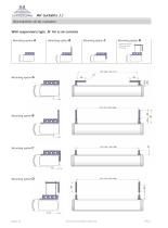 Comfort air curtains Li - 10