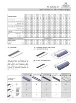 Comfort air curtains Li - 7