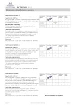 Comfort air curtains Li DR - 4