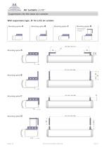 Comfort air curtains Li EC - 10