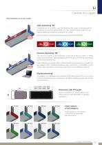 Comfort air curtains Li EC-9