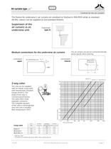 Comfort Li air curtain - 9