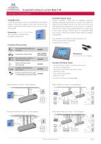 Econ-C III air curtain - 5