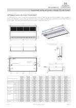 Li air curtain - 13