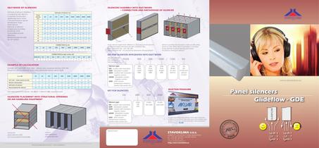 Panel silencers Glideflow - GDE - 1