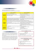 CATALOGUE RED BEAM-11