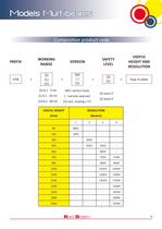 CATALOGUE RED BEAM-5