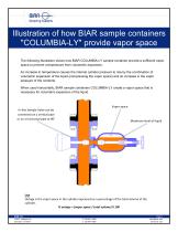 How BIAR Pressure Sample Cylinder provide vapor space - 1