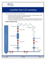 Liquefied Gas LG sampling - 4