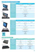 2016 Embedded System - 11