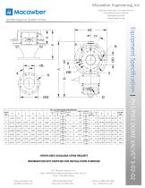 Dome Valve® PH1 PH2-3