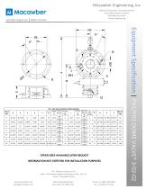 Dome Valve® PH1 PH2-4
