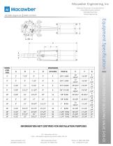 Isolating Valve Power Operated-2