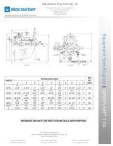 Sandpump®-2