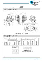 FD, FDM series - Radial piston flow dividers - 15