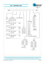 HCD series - Single displacement high performance hydraulic motor - 7