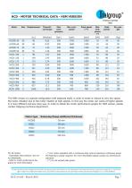 HCD series - Single displacement high performance hydraulic motor - 9