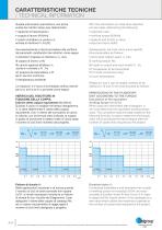 PG Series - Planetary Gearbox - 8