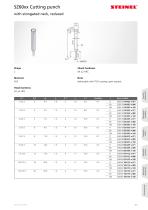 Active elements - 7