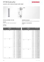 Guide units_2024 - 12