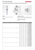 Guide units_2024 - 14