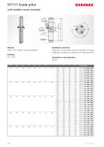 Guide units_2024 - 16