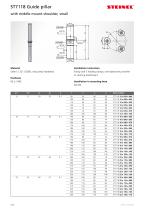 Guide units_2024 - 18