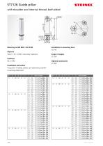 Guide units_2024 - 22