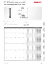 Guide units_2024 - 25