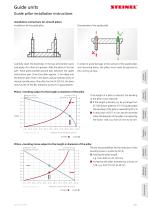 Guide units: Guide pillar/ Roller guides/ Sliding guides - 11