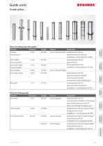 Guide units: Guide pillar/ Roller guides/ Sliding guides - 5