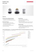 Guide units: Guide pillar/ Roller guides/ Sliding guides - 8