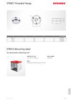 Machine elements - 7