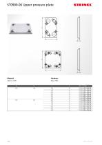 Standardised module systems - 12