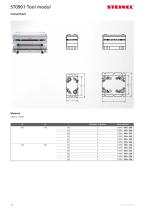 Standardised module systems - 6