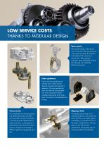 Electric Chain Hoist and Crane Rail System-5